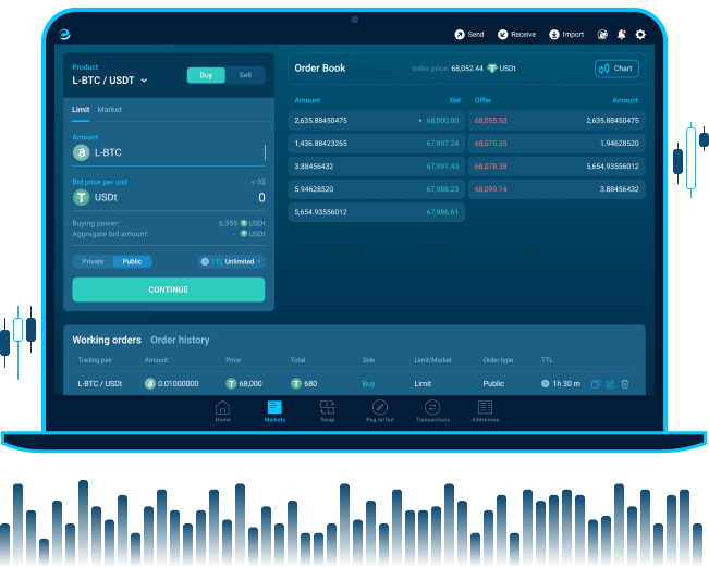 Decentralized Trading