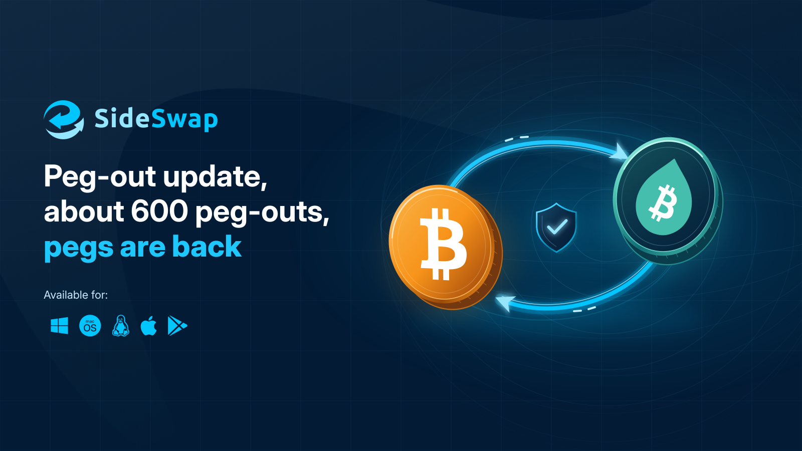 Peg-out on SideSwap, an update